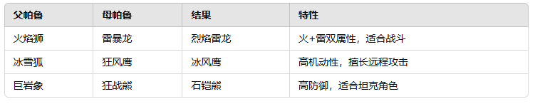 幻兽帕鲁风灵月影